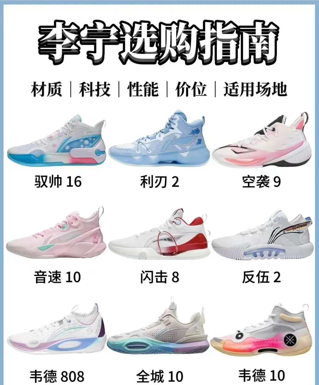 业余篮球爱好者如何成为优秀的替补球员_0